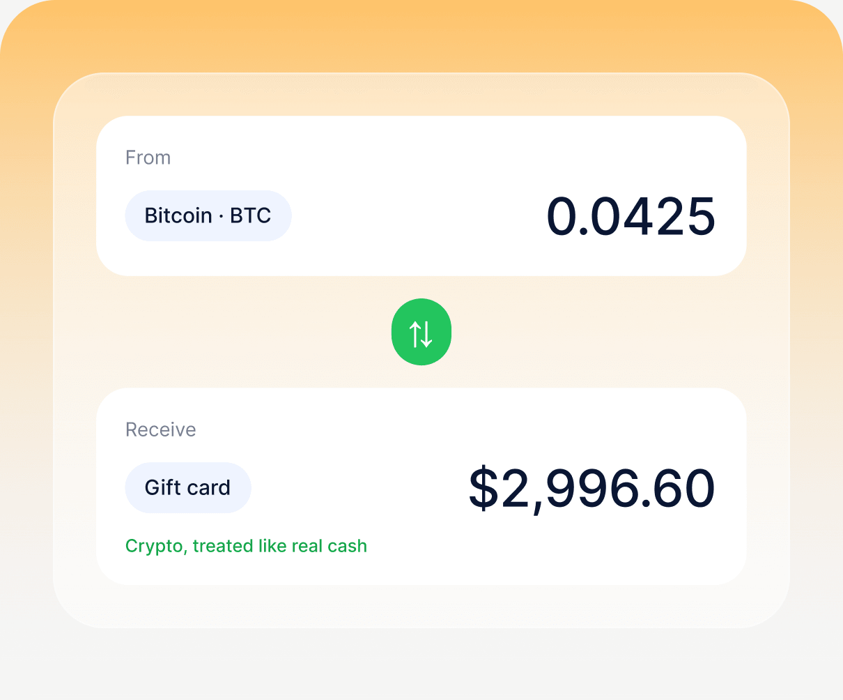 Bitopup product preview